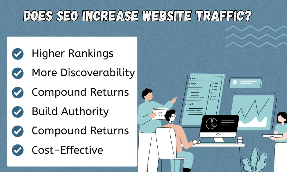 Does SEO increase website traffic?