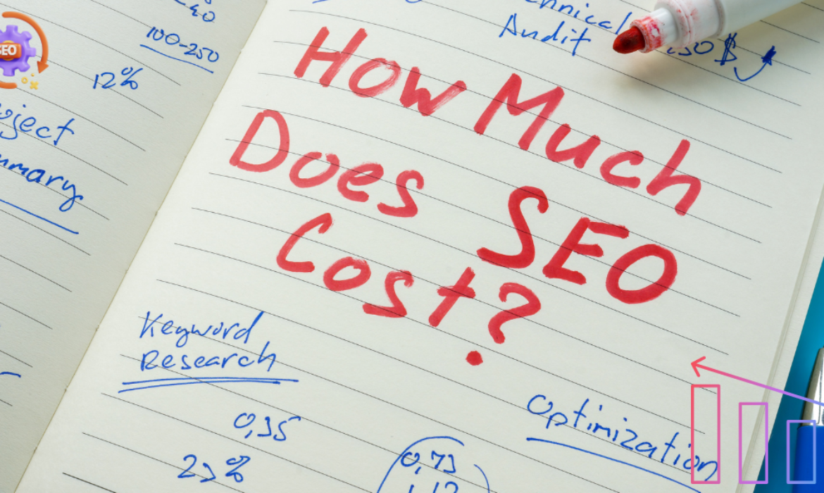 How much does SEO cost?