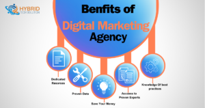 benefits of digital marketing agency