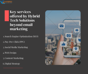 email marketing agency Ireland services